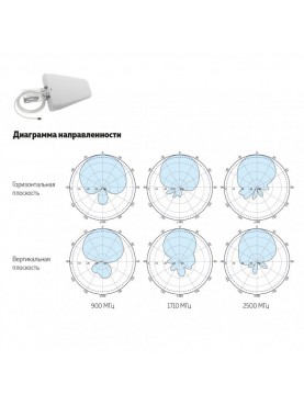 Комплект DS-900/1800-17С2