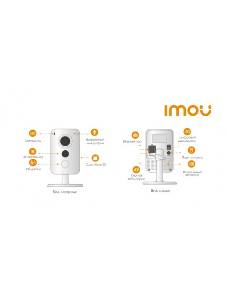 IMOU Cube PoE (IM-IPC-K22AP-imou) Камера IP с POE внутренняя 2Мп IMOU Cube PoE (IM-IPC-K22AP-imou) Камера IP с POE внутренняя 2Мп